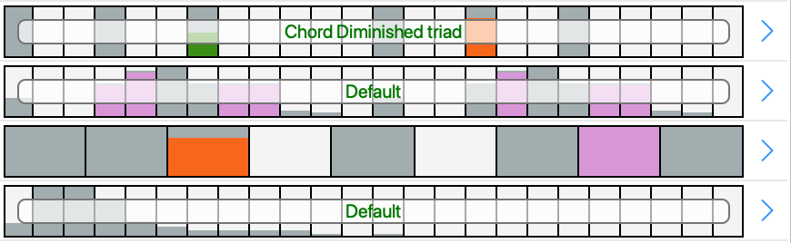 Rule graphic overlay